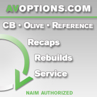 AV Options banner