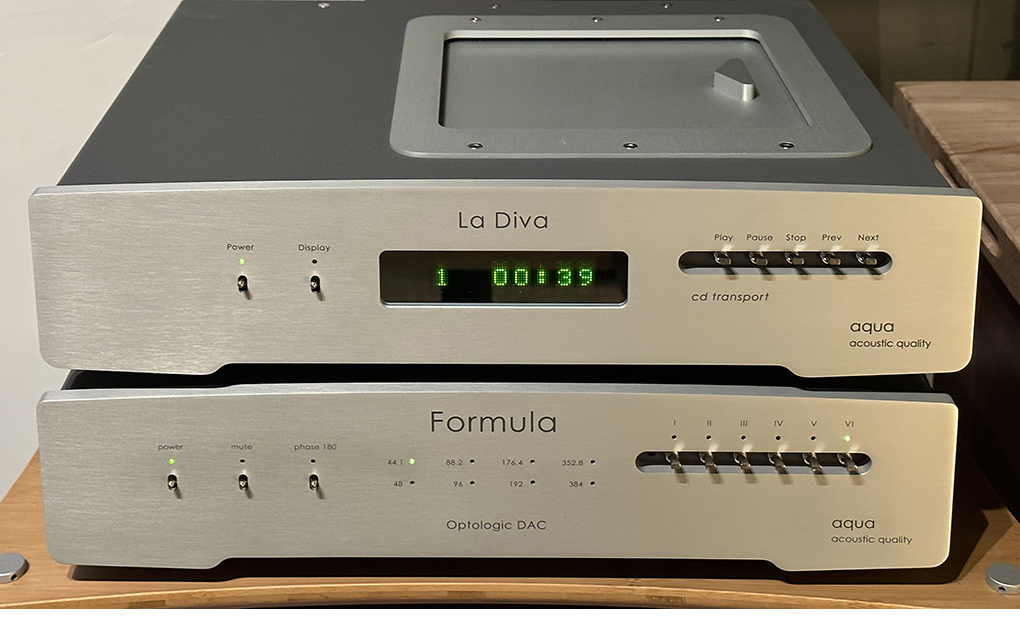 FÓRMULA DO SUCESSO NA ABERTURA: A = CD + ET